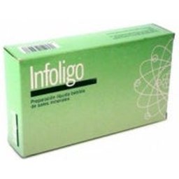 Artesanía Agrícola Infoligo J 20amp