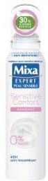 Expert Peau Sensible Sensitive Confort Anti Transpirant Apaisant 48 Heures en Spray 150 ML - Flacon-Aérosol 150 ml