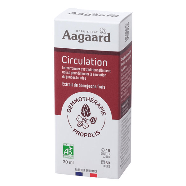 Circulation Macerat Compose 30ml