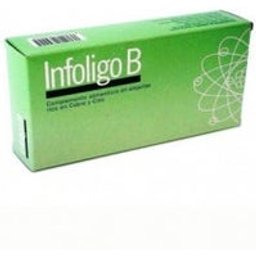 Artesanía Agrícola Infoligo B Cobre y Zinc 20amp