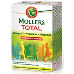 Moller's Total 28caps