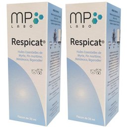 Respicat®