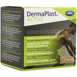 Dermaplast Active Kinesiology