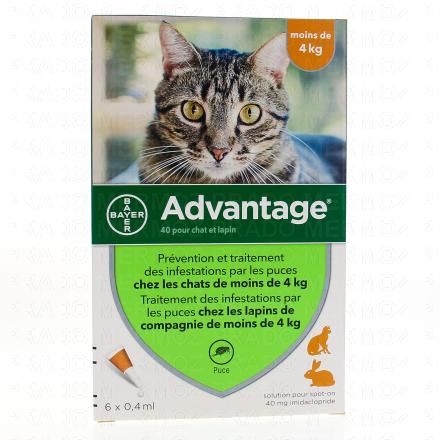 Advantage 40 pour chat et lapin de moins de 4kg 4x0.4ml 6 pipettes x 0,4ml