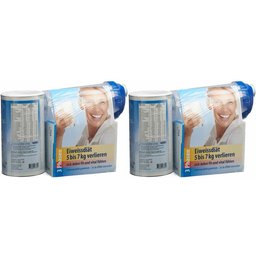 Protein Complex Kit
