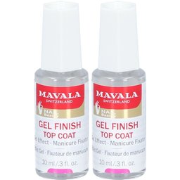 top coat gel finish