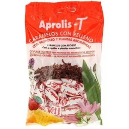 Aprolis Intersa Candies