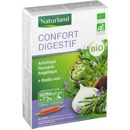Confort Digestif