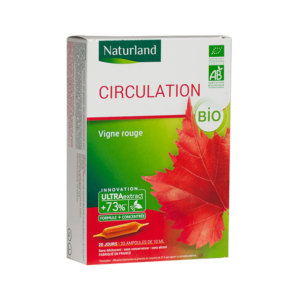 Circulation Bio 20 ampoules