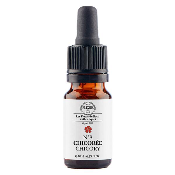 ELXIRS&CO - Unitaire CHICOREE  - 10ML