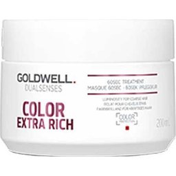 Color Extra Rich 60 Sec Treatment 200ml