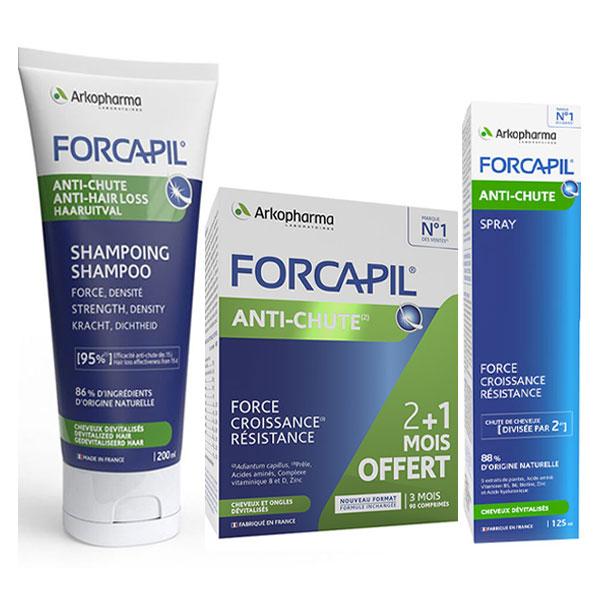 Forcapil Routine Anti-Chute Cheveux