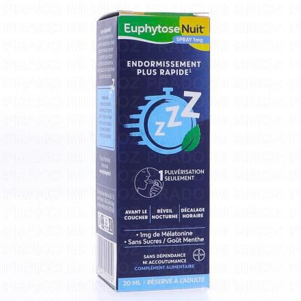 Nuit Endormissement Plus Rapide 1mg Spray 20ml