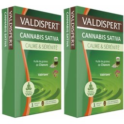 Cannabis Sativa