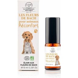 Spray Réconfort pour animaux