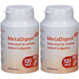 MetaDigest Total