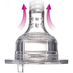 Tétines Dynamiques Supervent Débit Min 2 Unités