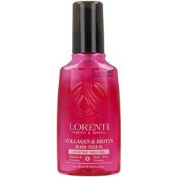 Collagen & Biotin Hair Serum 125ml