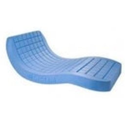 Viscoflex Mat Mono 90X200 Bx