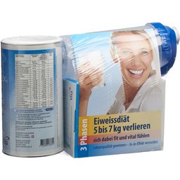 Protein Complex Kit