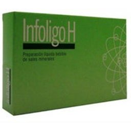 Infoligo-H 100ml