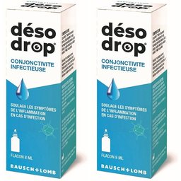 Désodrop Flacon Inflammation de la Surface Oculaire