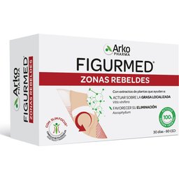 Zones rebelles à figures