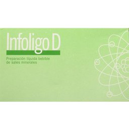 Infoligo-D 20 Ampoules