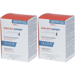 Anacaps Expert