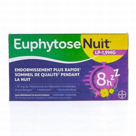 Nuit - LP 1,9 mg 15 comprimés