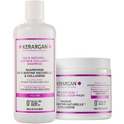 Duo Volume Shampoing & Masque Biotine & Collagène 2x500ml