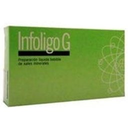 Infoligo-G 20 Ampoules