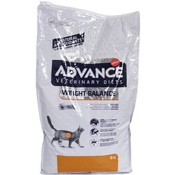 Diets Weight Balance