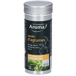 Composition pour Diffusion Jardin d'Agrumes