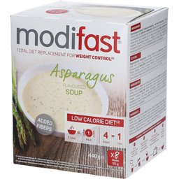 Low Calorie Diet Soupe à l'asperge