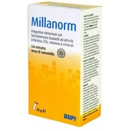 Millanorm 8Bust