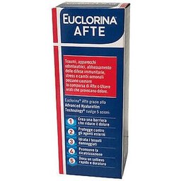 Dompé Euclorina Afte Euclorina Colutorio 120ml