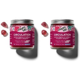 Gummies Circulation
