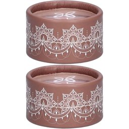 Green Ombre à paupières 243 Copper pink*