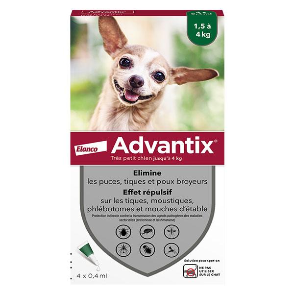 Chien Solution Antiparasitaire Très Petite Race 1,5 à 4kg 4 pipettes
