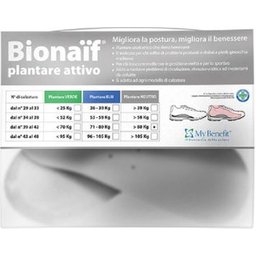 Plantilla Activa Neutro Medida del 43 al 48 1 Par