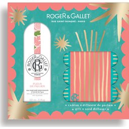 Fleur de Figuier Coffret Eau Parfumée + Diffuseur