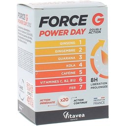 Force G Power Day 20comp