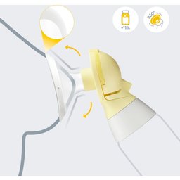 Tire-lait électrique double style libre